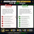 optimize your amazon product listing for SEO and conversions