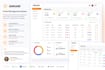 develop custom CRM erp or inventory management software