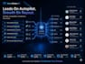 create an automated ai lead generation system