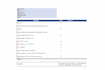 do accounting entry, gst reconciliation, and bookkeeping support, data analyst