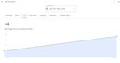 be your google business profile reputation management