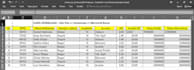 create excel spreadsheets, formulas, and reports