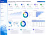 do interactive power bi dashboard with dax and power query