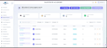 build python django react full stack web development