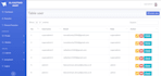 design and develop modern websites