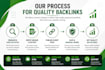 provide guest post backlinks on high da sites