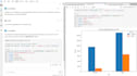 data analysis and visualization using python sql and power bi