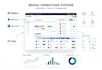 manage rental operations using buildium doorloop appfolio rentec