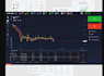 forex prop trading, to pass, live your evaluation prop trading