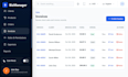 build a custom laravel business management system
