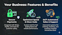 build your custom e commerce website from scratch