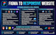 convert your figma design to html bootstrap tailwind CSS responsive website