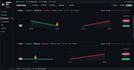 a crypto market making bot for binance bybit deribit