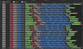 decompile apk binary analysis recompile forex ea reverse engineering decompile