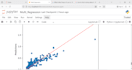 create machine learning models
