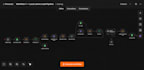 create claude automation workflow and n8n api integration