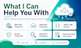 build salesforce rest API, soap API and apex integrations