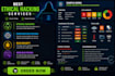 do ethical hacking and website security testing