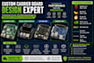 do pcb for raspberry pi compute module cm4 cm5, cm5 io board, carrier board