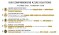 build secure azure infrastructure and cicd pipeline