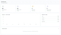 build custom CRM software, saas web app, admin dashboard and automation