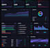develop custom CRM software, saas application, and admin dashboard