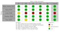 conduct a comprehensive prisma guided systematic review and meta analysis