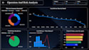 design a power bi dashboard with kpi and dax measures