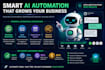 custom ai chatbot development with nlp and automation