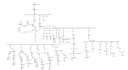 perform power system analysis in pscad and skm