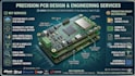 design custom pcb layout and circuit schematic with gerber and bom files