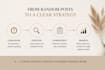 create content pillars for your personal brand