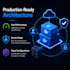 set up, configure, and deploy docker containers on linux servers
