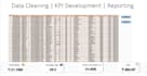 do professional excel dashboards and data analysis reports