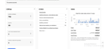 provide complete ebay dropshipping virtual assistant service