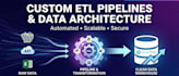 do data engineering, etl pipelines, and data architecture