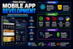 create android and ios mobile application with backend API