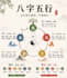 feng shui and the five elements