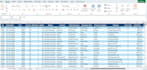 create interactive excel dashboard with pivot and charts