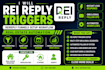 do gohighlevel workflow automation gohighlevel a2p 10dlc gohighlevel expert ghl