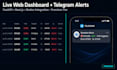 create custom pine script ict smc indicator with alerts