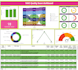 data entry and formatting