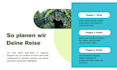 create a custom bali travel plan in german