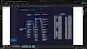 create an interactive power bi dashboard