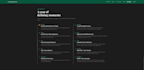 convert your PDF or slides into an interactive HTML document