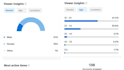 setup apollo io sequence, clay com, hubspot crm workflow and automation, apollo
