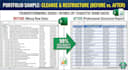 clean analyse merge excel data