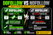 build 5 manual guest posts on da 50 90 dofollow backlinks guaranteed