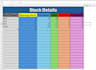 create automated excel inventory tracking system with dashboard