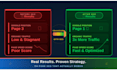 do complete onsite SEO optimization to rank your website